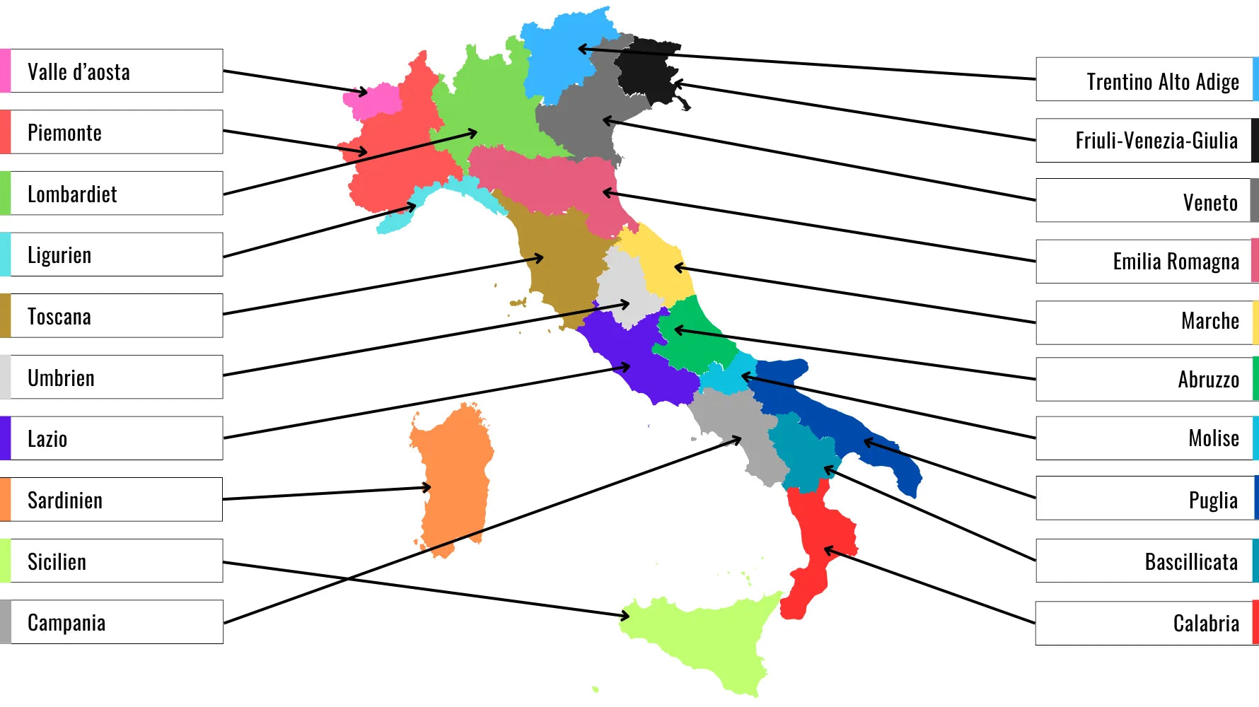 Italiens vinregioner: Valle d'Aosta, Piemonte, Lombardiet, Ligurien, Trentino-Alto Adige, Friuli-Venezia Giulia, Veneto, Emilia Romagna, Toscana, Umbrien, Marche, Lazio, Abruzzo, Molise, Campania, Puglia, Basilicata, Calabria, Sicilien og Sardinien