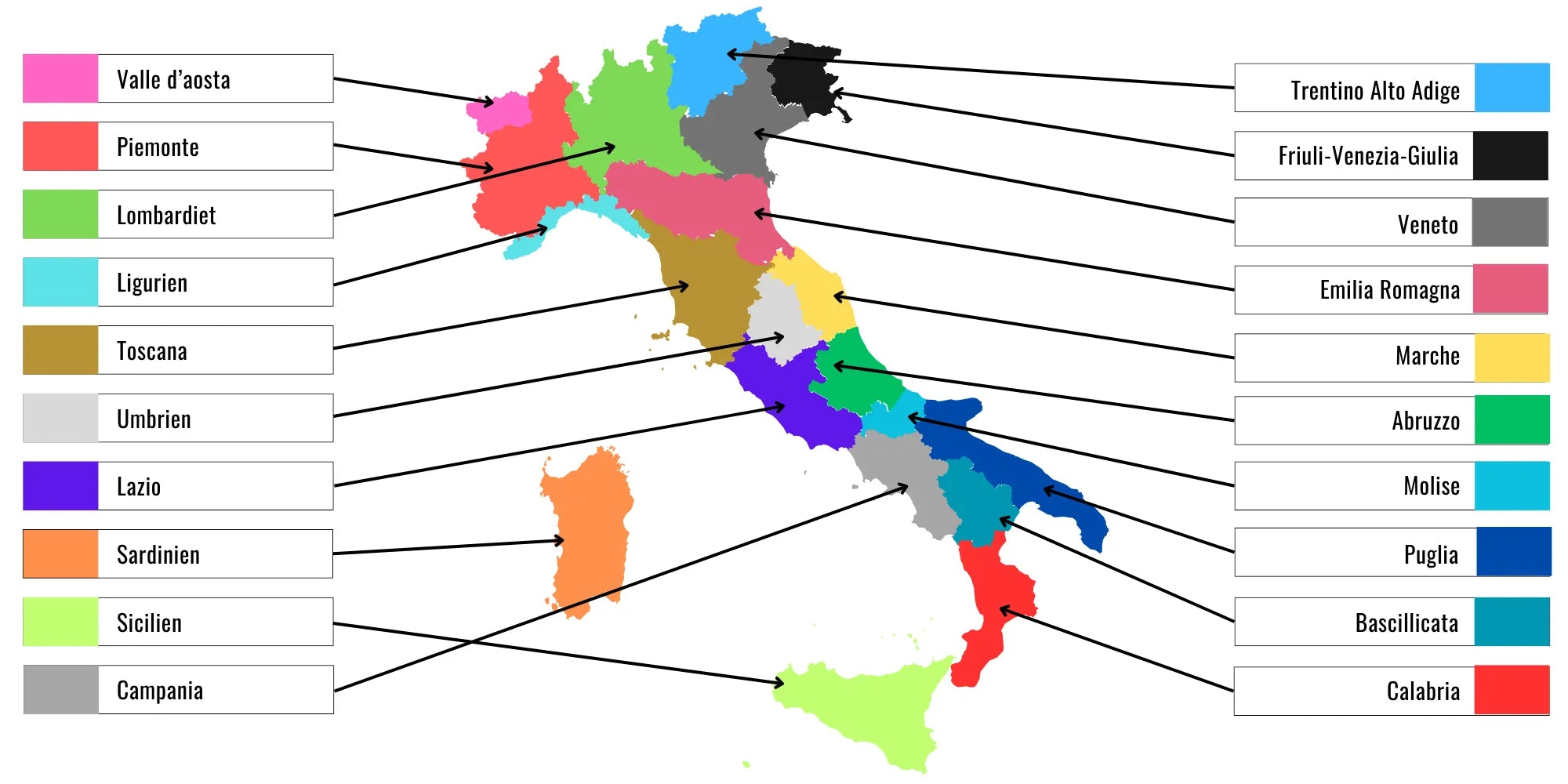 Italiens vinregioner: Valle d'Aosta, Piemonte, Lombardiet, Ligurien, Trentino-Alto Adige, Friuli-Venezia Giulia, Veneto, Emilia Romagna, Toscana, Umbrien, Marche, Lazio, Abruzzo, Molise, Campania, Puglia, Basilicata, Calabria, Sicilien og Sardinien